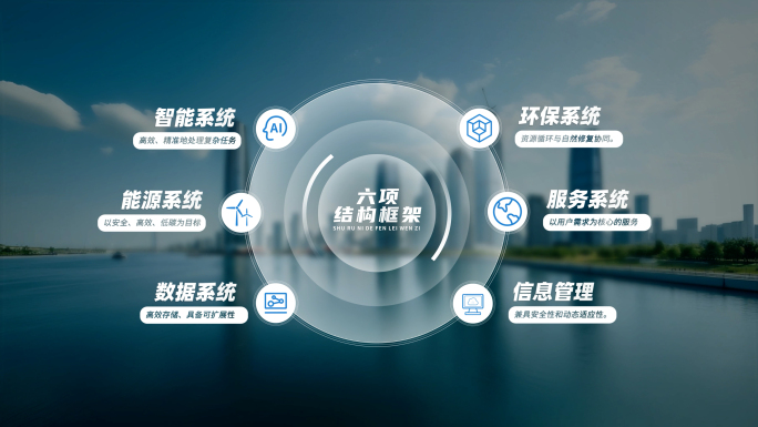 企业简洁文字分类介绍展示