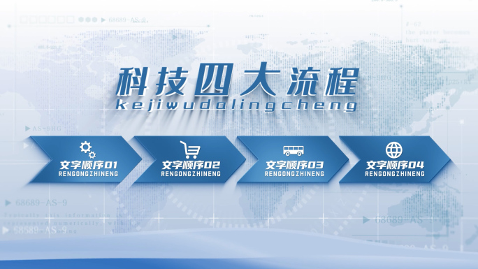 四大科技企业组织架构步骤流程顺序分类
