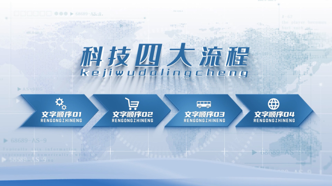 四大科技企业组织架构步骤流程顺序分类