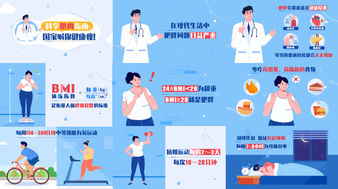 健康痩国家减肥指南动画MG原创AE模版
