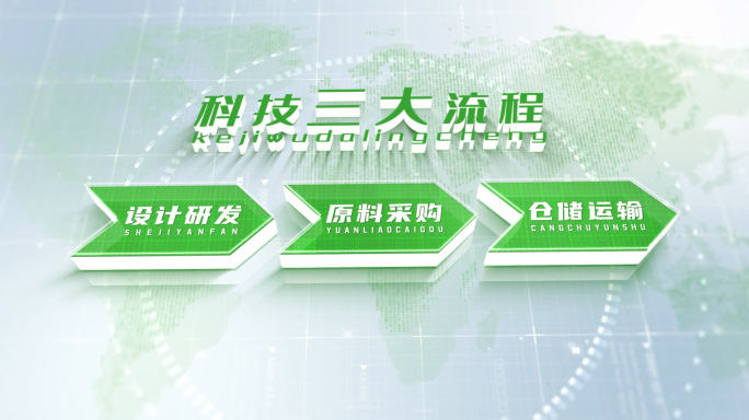 三大绿色环保文字分类步骤流程【无插件】