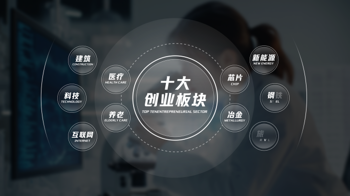 【多款】简约时尚分类业务板块