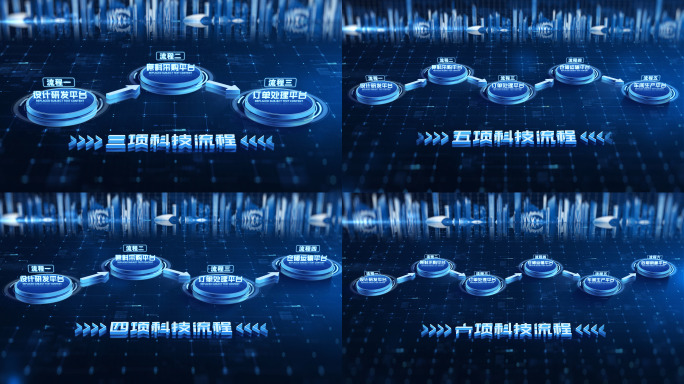 蓝色流程产业链结构图