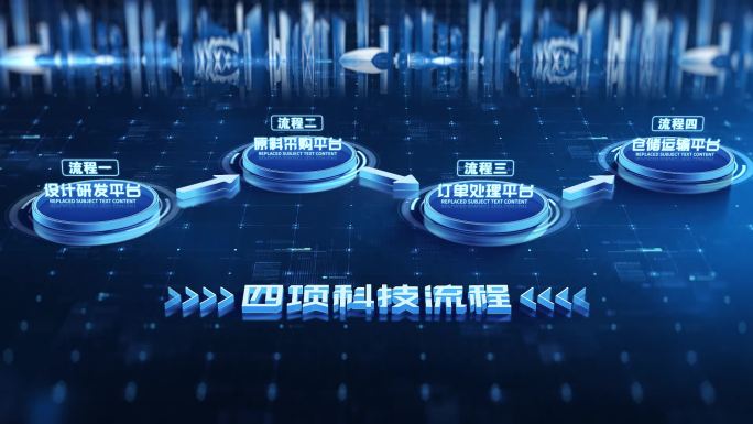 蓝色流程产业链结构图