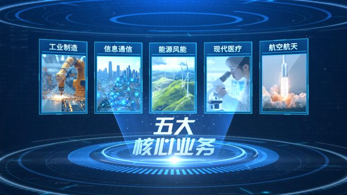【无插件】科技图文分类