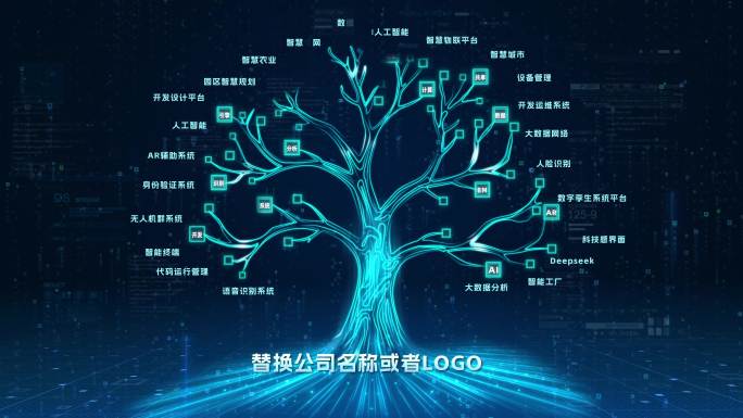 科技树生长演变