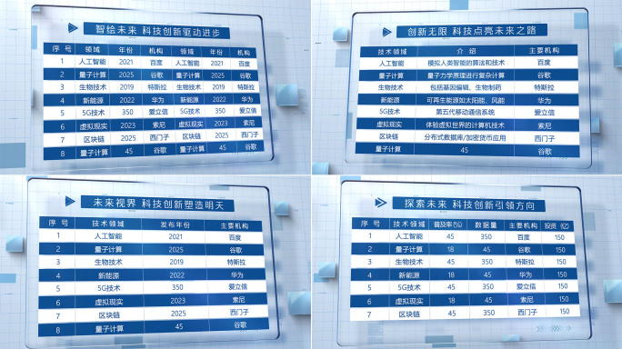 蓝色科技表格