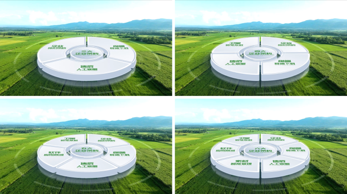 三维绿色企业行业分类领域结构【无插件】