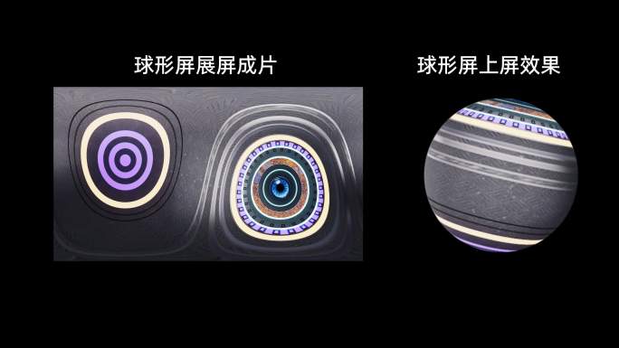 球屏球形屏裸眼3d眼睛