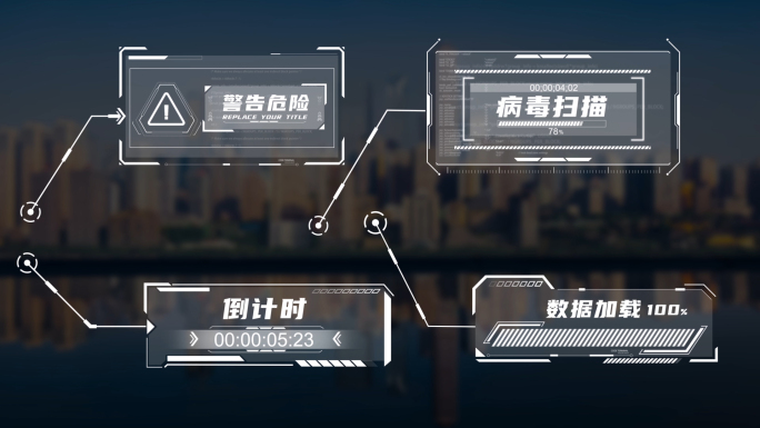 呼出指引科技元素框