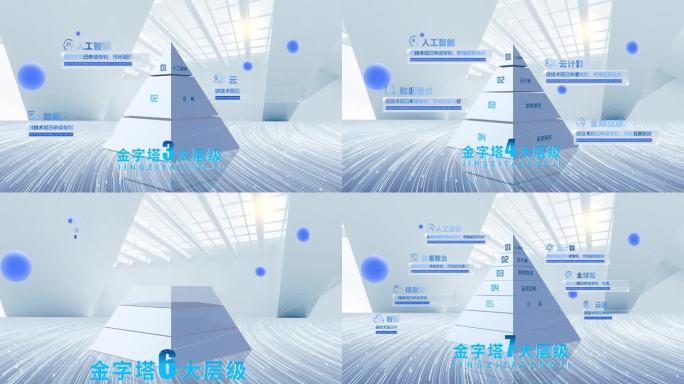 4k金字塔多层级分类展示（看详情介绍）