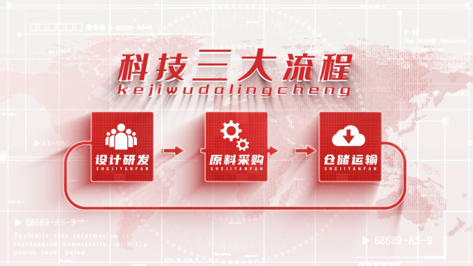 红色三大组织架构文字党政分类【无插件】