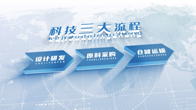 科技三大企业文字箭头流程分类【无插件】