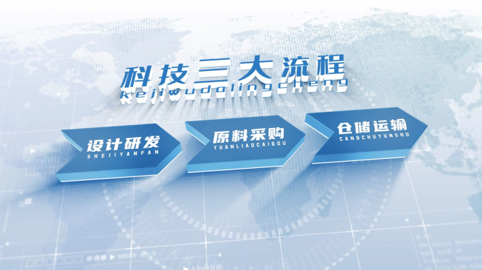 科技三大企业文字箭头流程分类【无插件】