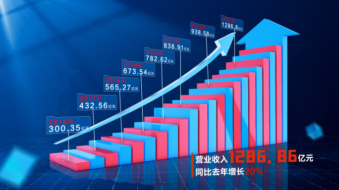 蓝色科技风数据上升图表