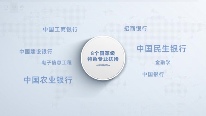简洁科技商务文字应用分类结构