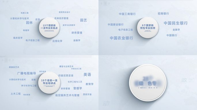 简洁科技商务文字应用分类结构