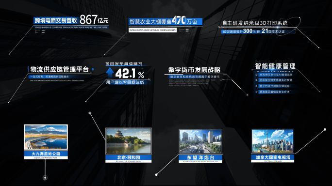 多款科技感标注连线呼出字幕条
