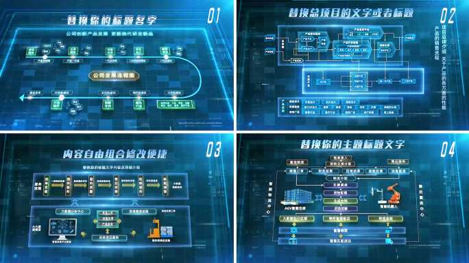 流程图 架构图合集AE模板