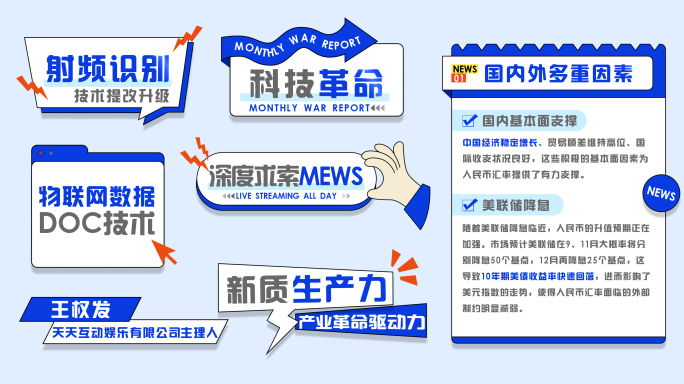 MG文字字幕标题框