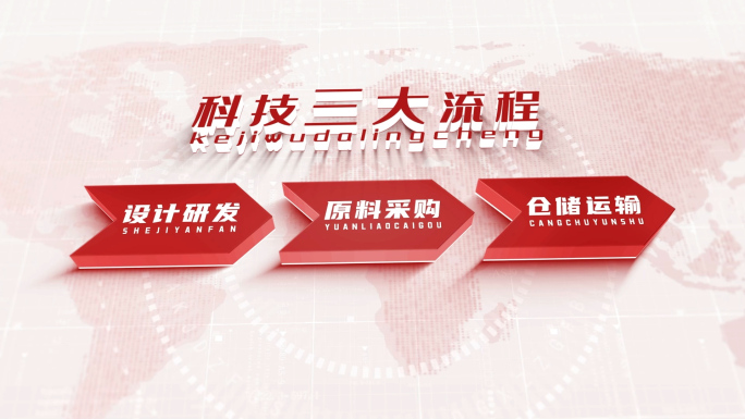 三大红色党政文字箭头流程分类【无插件】