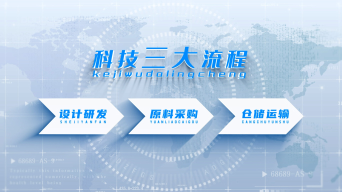 简洁三大科技文字箭头流程分类【无插件】