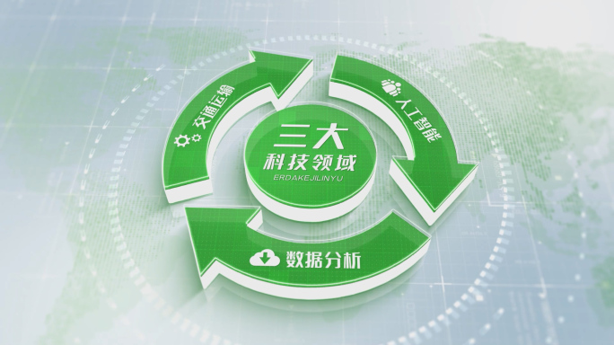 环保三大绿色文字分类结构闭环【无插件】
