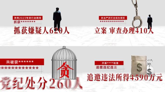 纪检 反腐 警示数据模板0510