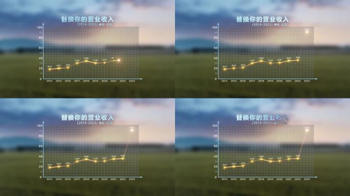 曲线图增长图