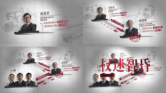 纪检 监察 反腐人物组织架构关系网09