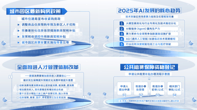 明亮科技文字展示