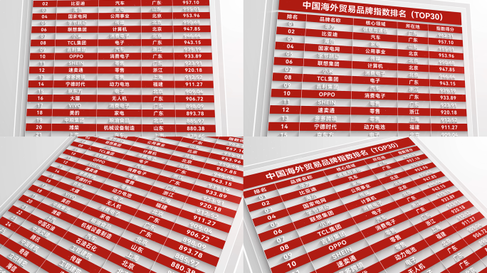 红色排行榜排名数据表格列表