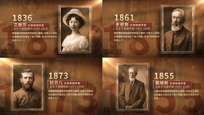 历史老照片人物介绍展示