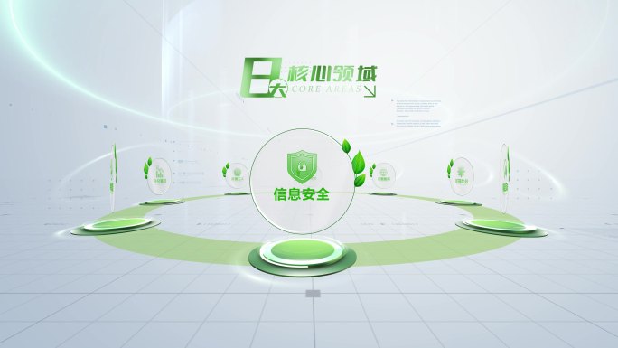简洁明亮绿色分类