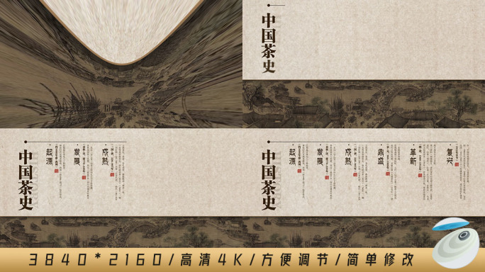 中国茶叶历史进程时间线