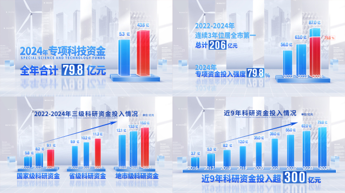 25-简洁明亮科技柱状图