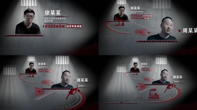 纪委反腐嫌疑人关系网示意