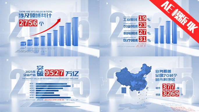 科技柱状图数据图表