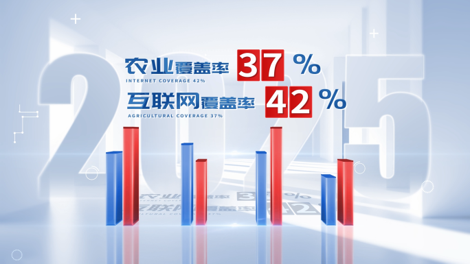 科技柱状图数据图表
