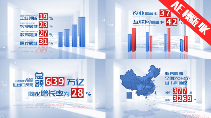 科技柱状图数据图表