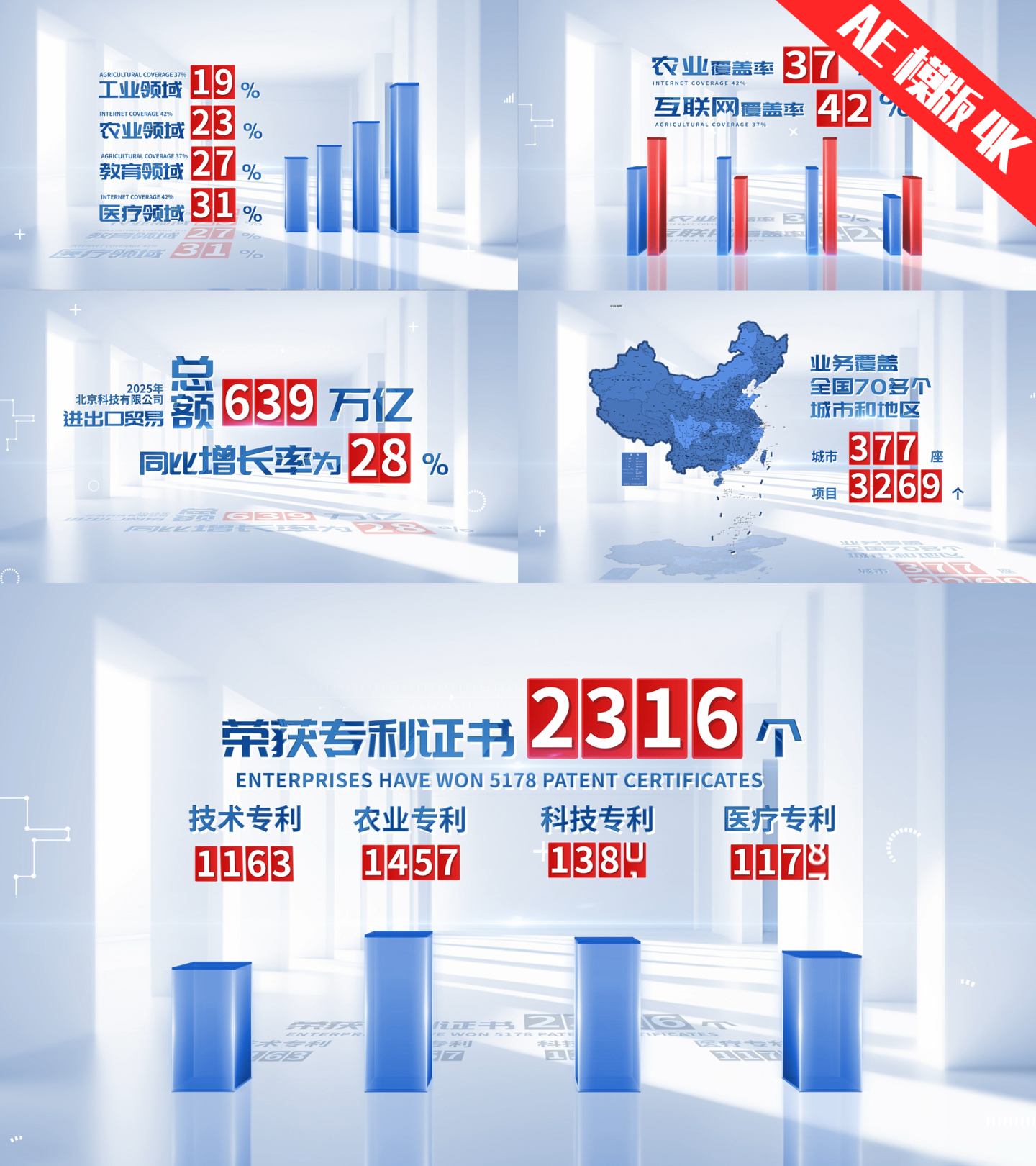 科技柱状图数据图表