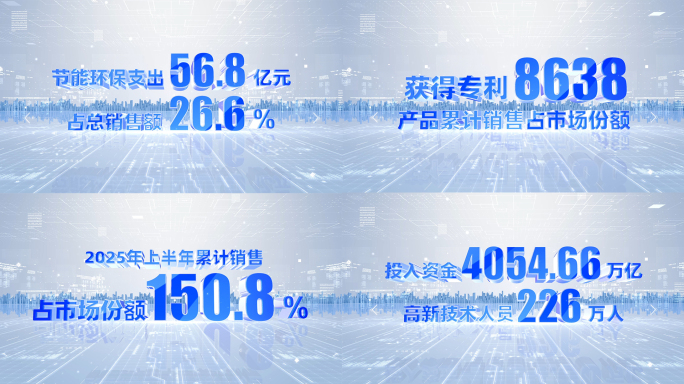 简洁干净蓝色科技数据文字展示