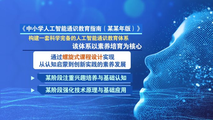 人工智能新闻文字模版