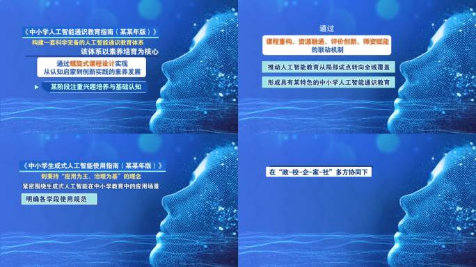 人工智能新闻文字模版