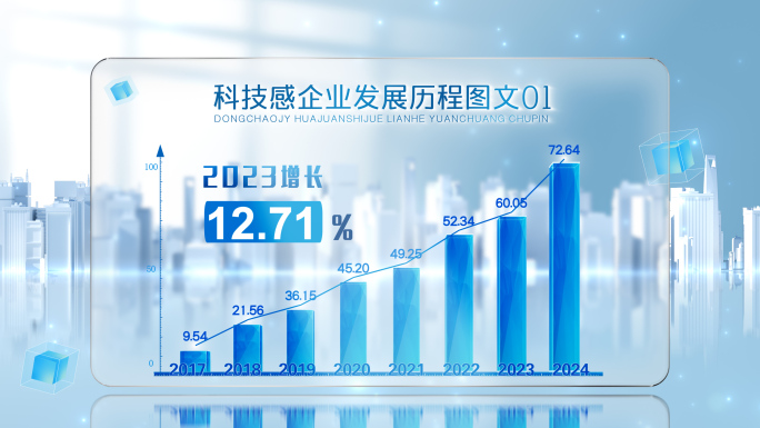 科技柱形图柱状图柱形图数据