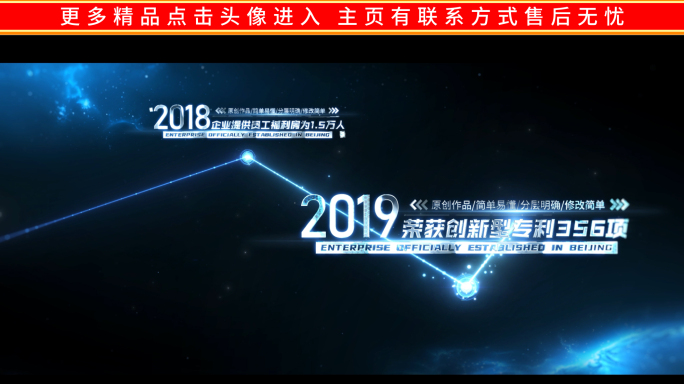 科技光线时间线发展历程