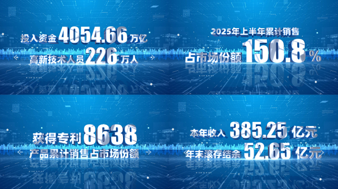 大气蓝色科技简洁数据文字展示