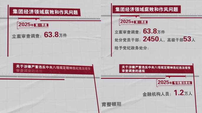 4K 反腐文字 纪委监委 反腐大数据