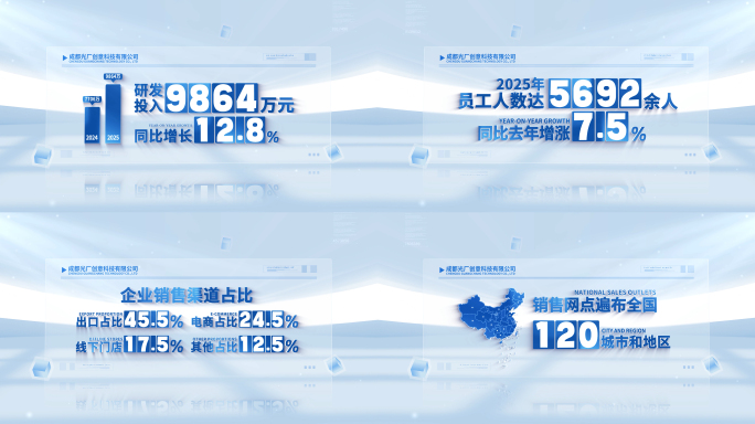 简洁企业蓝色文字数据展示