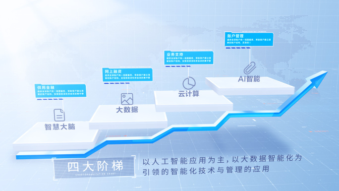 【无插件3-6类】数据增长阶梯上升